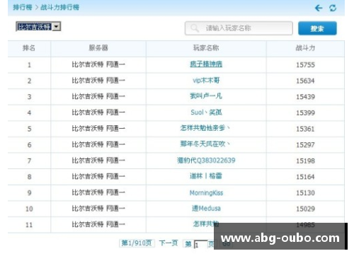 皮尔特沃夫：最新进展及其影响力分析